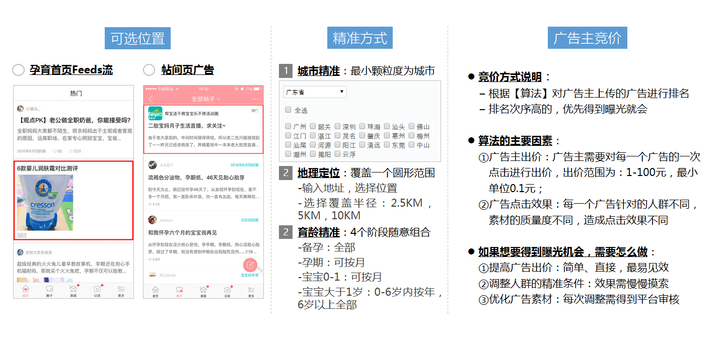 寶寶樹(shù)廣告投放開(kāi)戶(hù)推廣