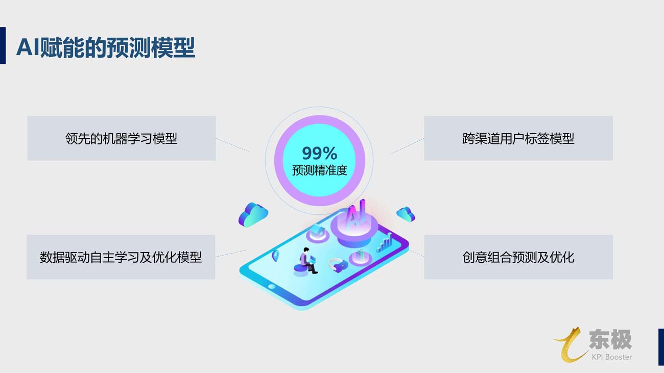 金鱗DSP廣告投放開(kāi)戶(hù)推廣