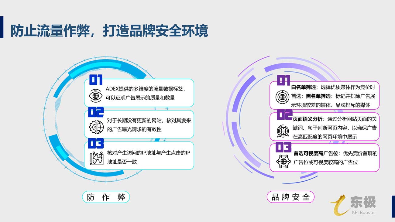 金鱗DSP廣告投放開(kāi)戶(hù)推廣